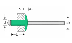 large flange
