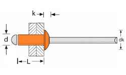 nickel copper rivet
