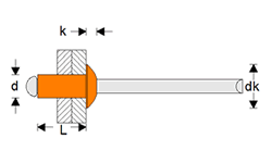 nickel copper rivet