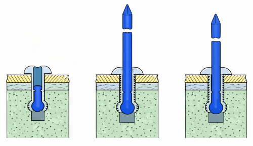 grooved examples