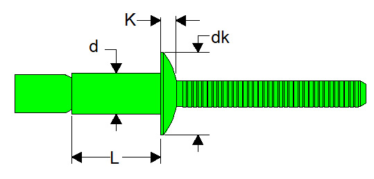 structural rivets