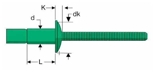 structural rivets