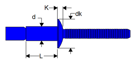structural rivets